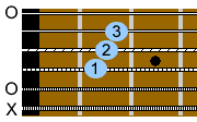 chord-a.gif