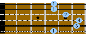 chord-ab.gif