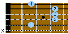 chord-b.gif