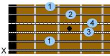 chord-bm.gif
