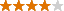 Overall Customer Rating