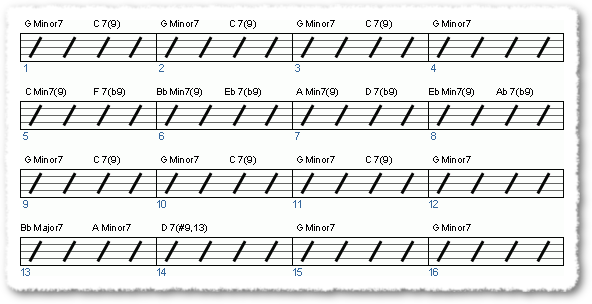 Groove from Jazz Exercise