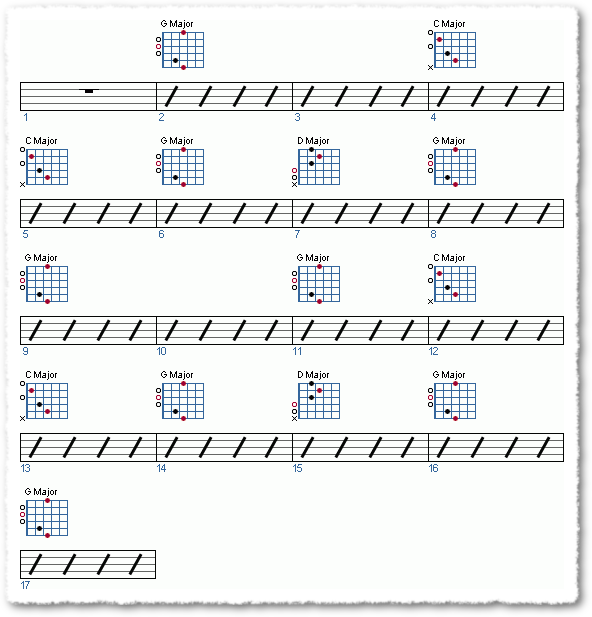 Groove from The Nine Pound Hammer