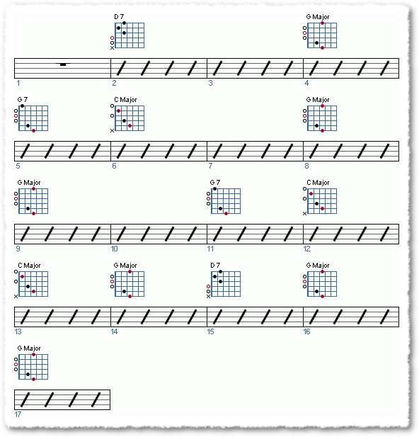 Groove from Playing The Pilgrim Song