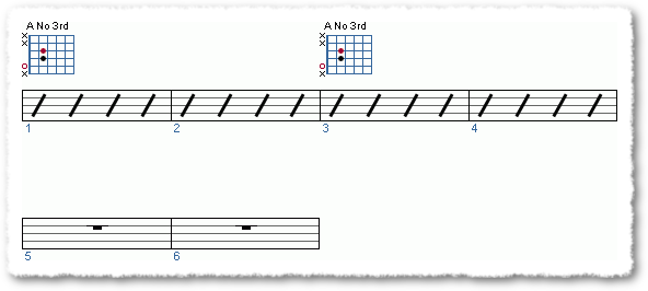 Groove from Essential Metal Soloing