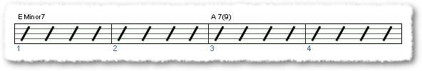 Groove from Tasty Bends and Runs in E