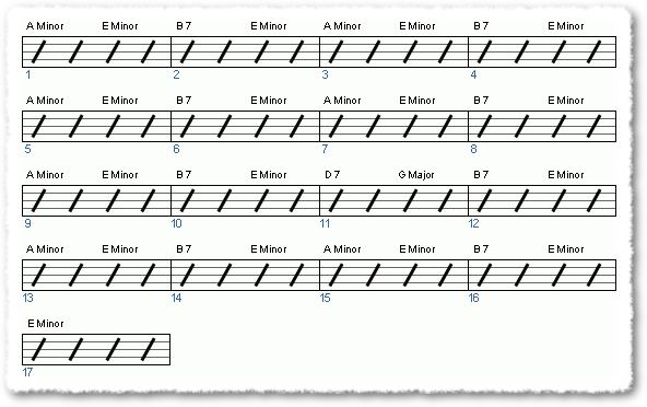 Groove from TWO GUITARS - Page 2