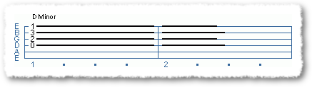 A Guide for Beginners - Minor Chords - Page 4