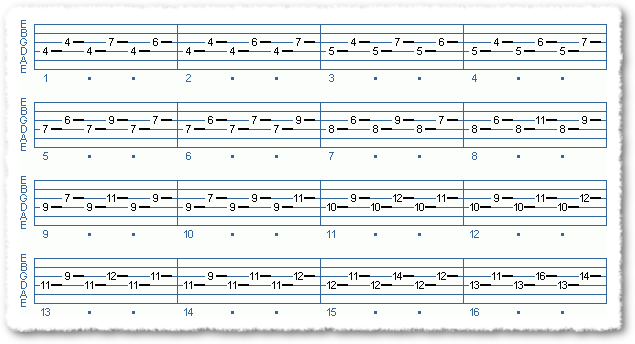 Inside Outside Picking