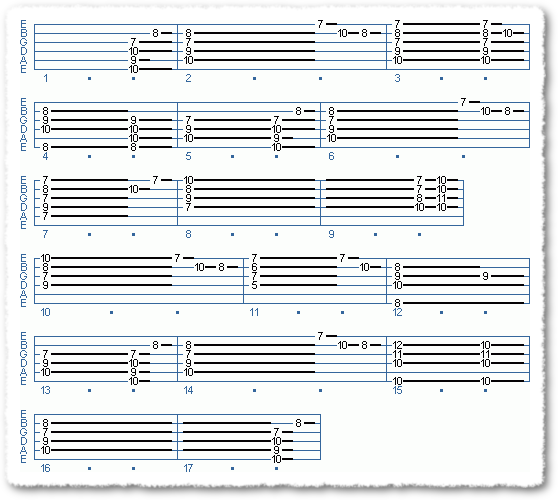 Amazing Grace Chord Melody