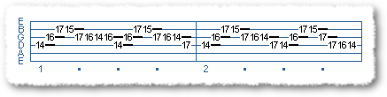 Metal Riff To Build Big Chops