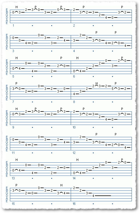Double In B Minor (BWV 1002) By J.S.Bach