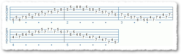 Exercises #1d In A Min/Maj Pentatonic