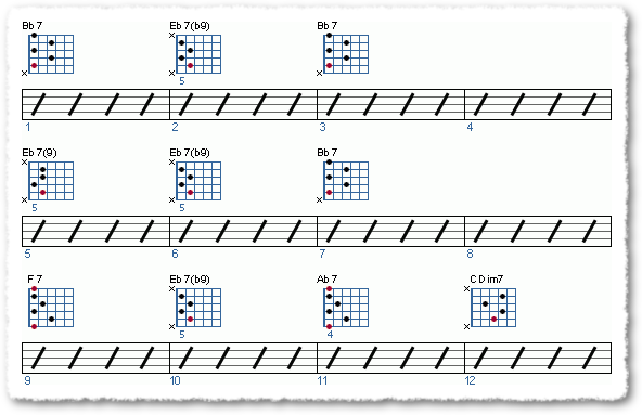 Low-Rent Jazz For Rockers Pt. 3