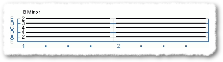 A Guide for Beginner - More Minor Chords - Page 10
