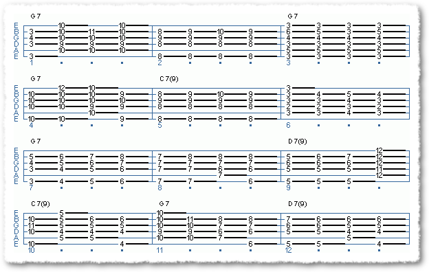 Jazz Chord Exercise