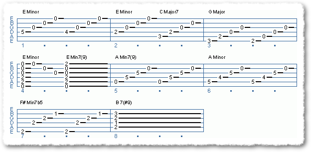 E Minor Progression