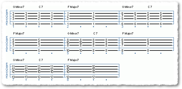 Two-five-one Jazz Chord Exercises