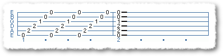 Rasguedo Strum Technique
