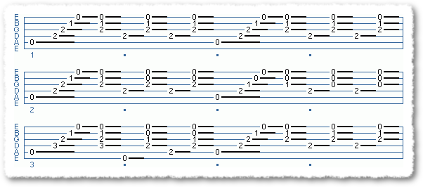 Rasguedo Strum Technique - Page 2