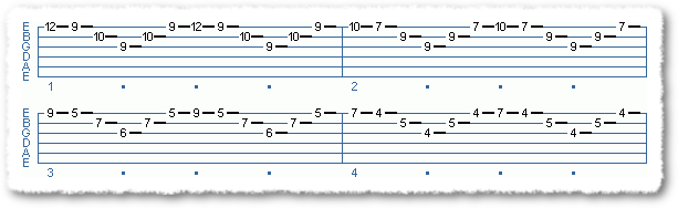 Some Arpeggios