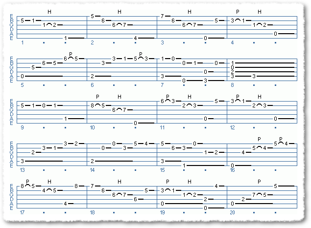 BWV 995-4 Sarabande