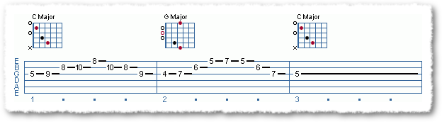 C Major/B Alt Vamp