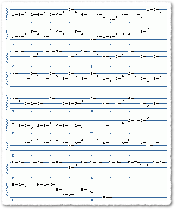 Fun Arpeggio Picking Exercise