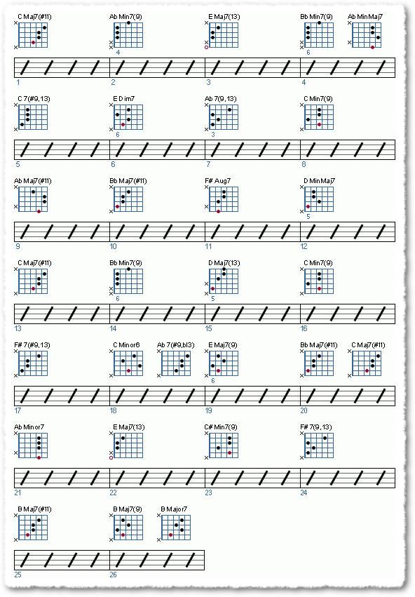 Building Chord Progressions - Page 10