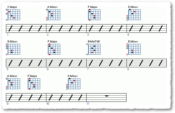 Building Chord Progressions - Page 4