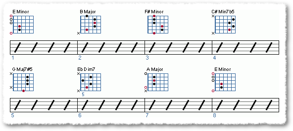 Building Chord Progressions - Page 7