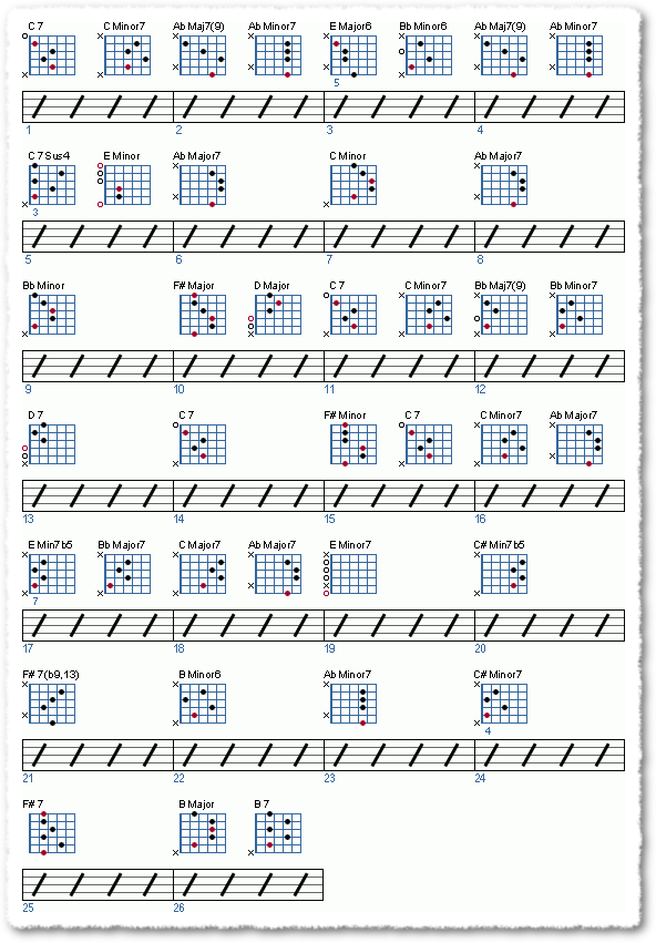 Building Chord Progressions - Page 9