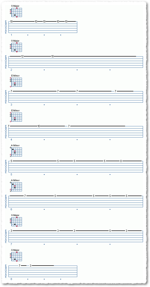 Gipsy Theme