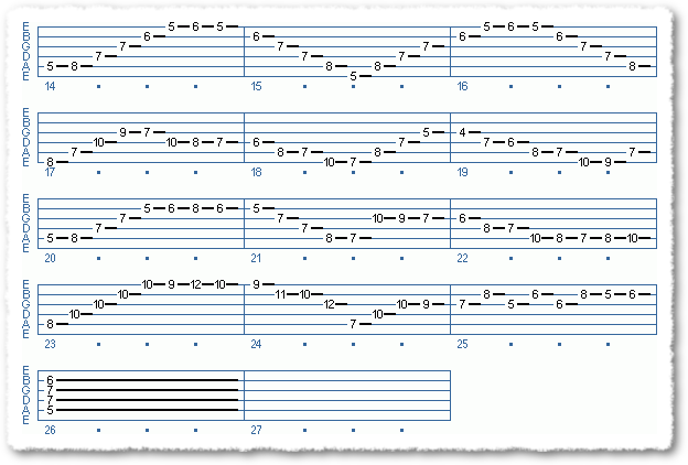 Arpeggios By Engel Oded.. ;)