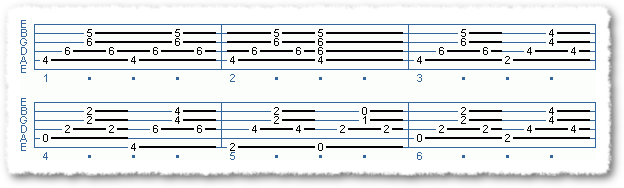 Accompaniment Elements Of Rhythm Guitar