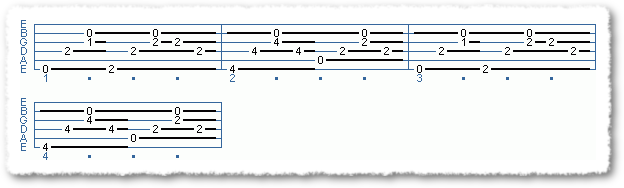 Accompaniment Elements Of Rhythm Guitar - Page 12