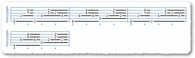 Accompaniment Elements Of Rhythm Guitar - Page 9
