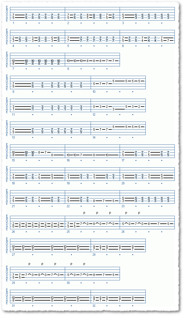 Melodic Metal Rhythm
