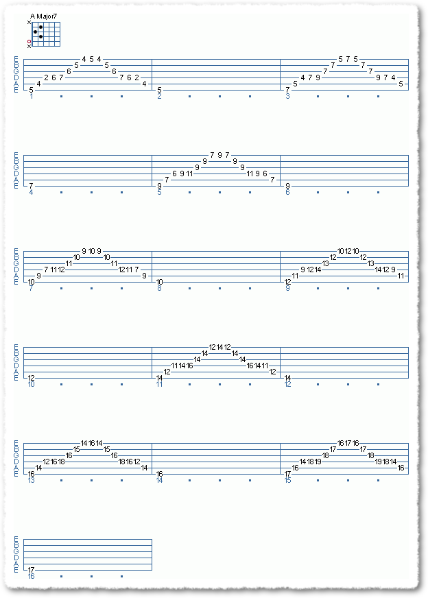 Sweeping 7th Chords