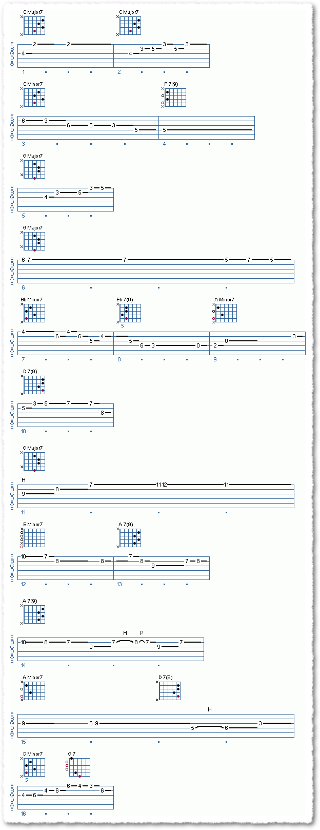 Soloing Over A Ballad