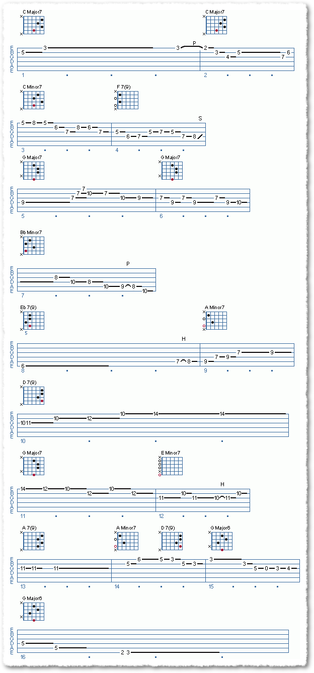 Soloing Over A Ballad - Page 2