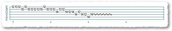 Minor Scales Pt I