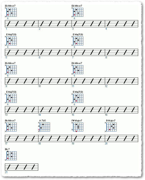 Modal Progression