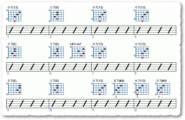Understanding The Tritone Substitution - Page 10