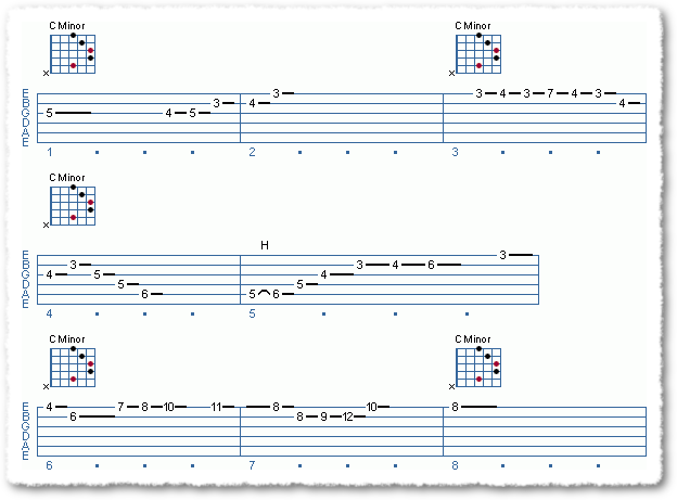 A Substitute For The Diminished Scale