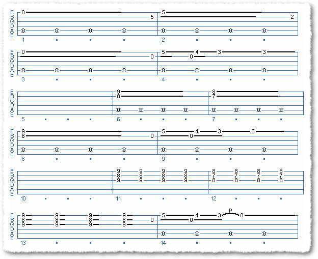 Robert Johnson's Thumb Bass Style - Page 3