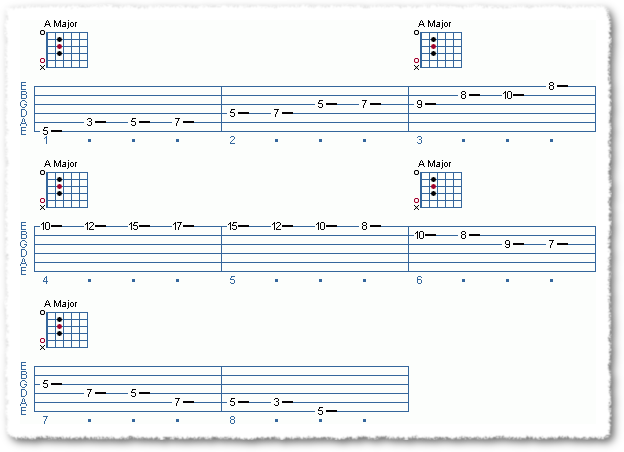 Fast + Easy Blues Scale (part one)