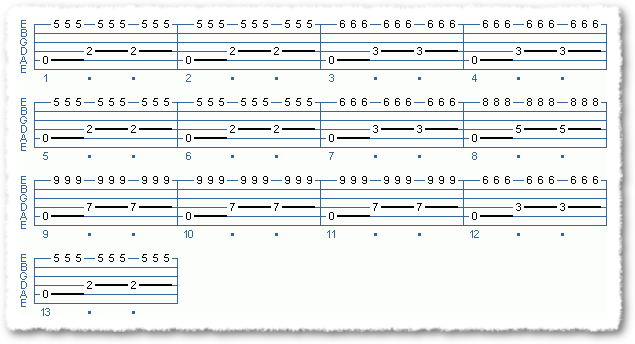 More Fingerstyle Tremolo