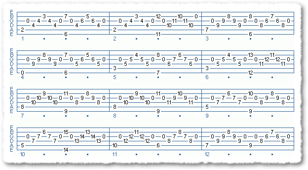 Of Minor Con-Sequence