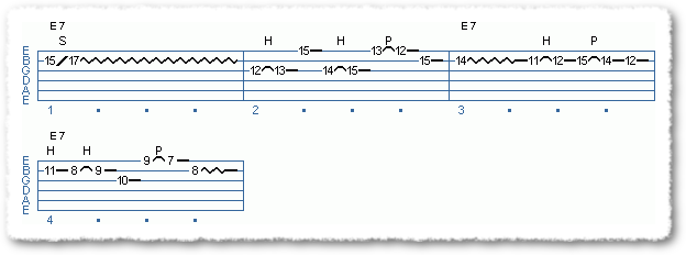 Diminished Licks Over an E7 Groove